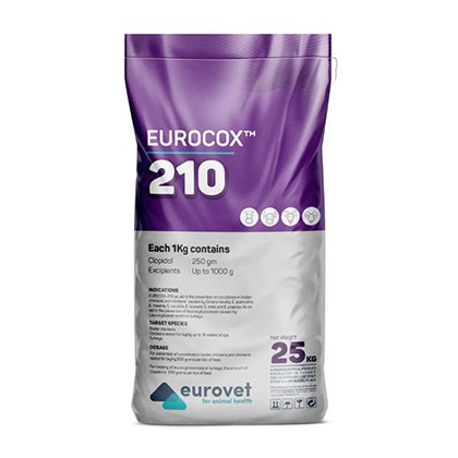 Feed Bags
