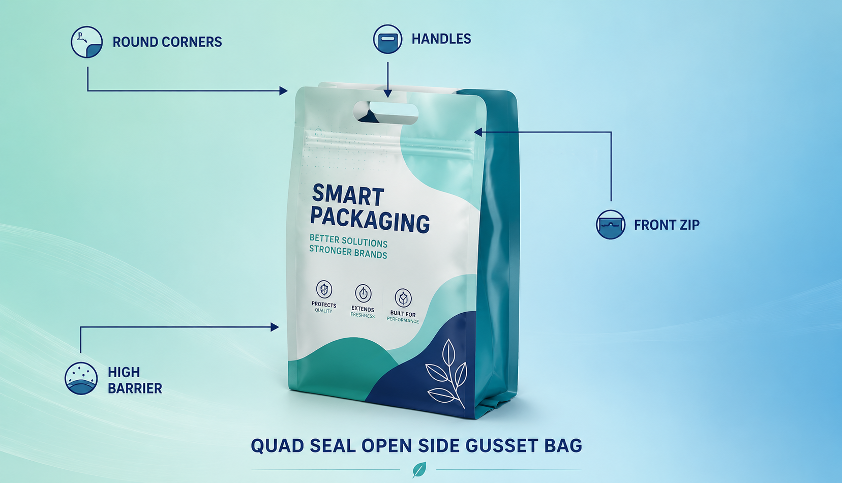 What Is a Quad Seal Pouch