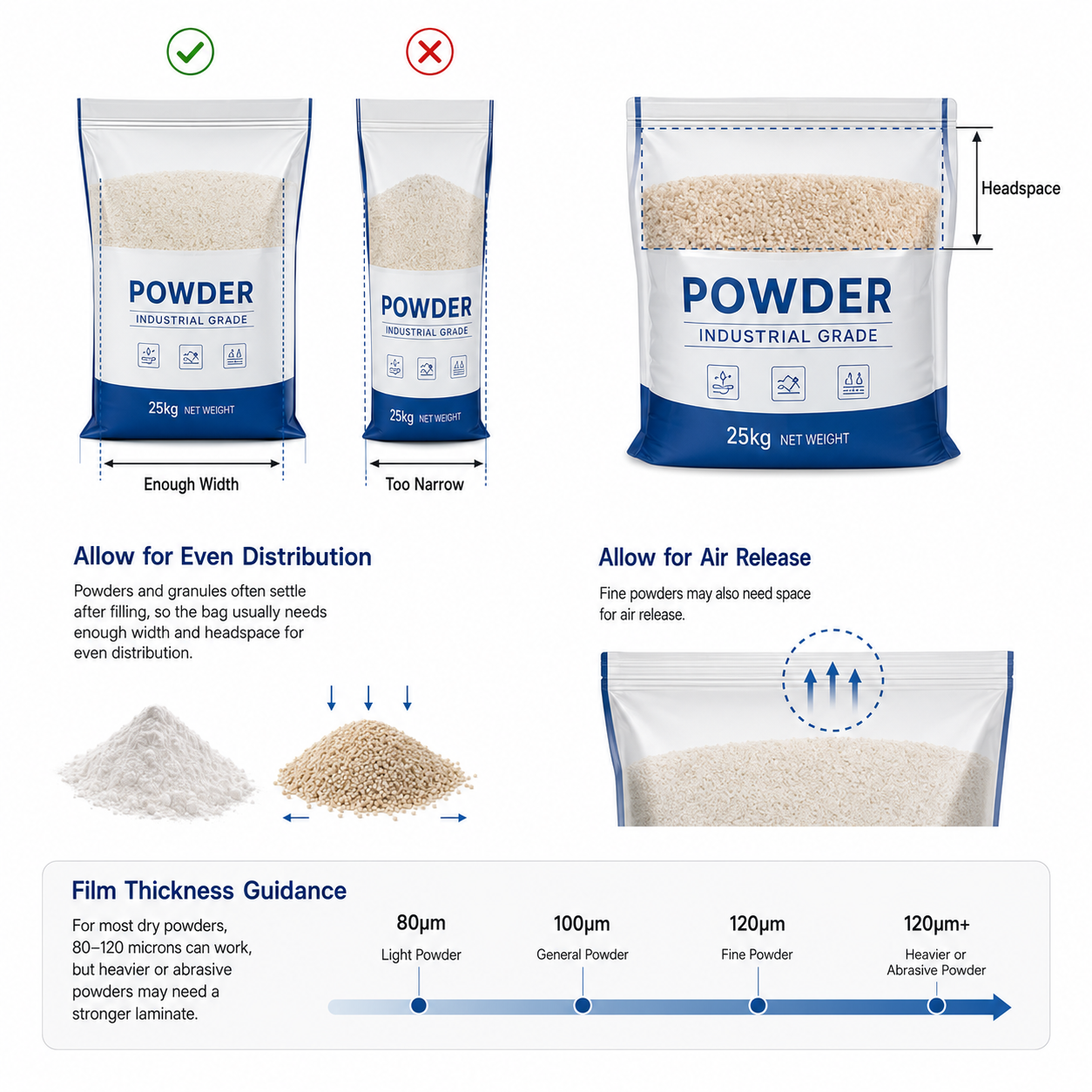 Powder and Granule Packaging Bags